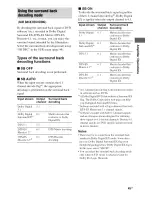 Preview for 45 page of Sony STR-DG810 Operating Instructions Manual