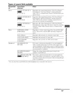 Предварительный просмотр 55 страницы Sony STR-DG810 Operating Instructions Manual