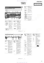 Preview for 5 page of Sony STR-DG810 Service Manual