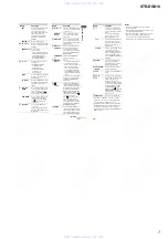 Preview for 7 page of Sony STR-DG810 Service Manual