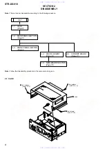 Preview for 8 page of Sony STR-DG810 Service Manual