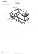 Preview for 14 page of Sony STR-DG810 Service Manual