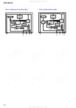 Preview for 52 page of Sony STR-DG810 Service Manual