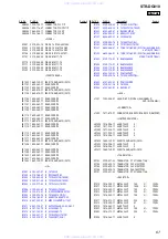 Preview for 67 page of Sony STR-DG810 Service Manual