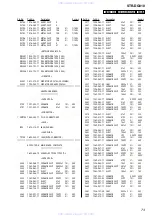 Preview for 73 page of Sony STR-DG810 Service Manual