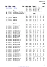 Preview for 75 page of Sony STR-DG810 Service Manual