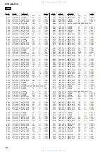 Preview for 76 page of Sony STR-DG810 Service Manual