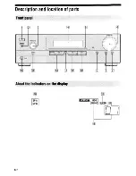 Preview for 6 page of Sony STR-DH100 Operating Instructions Manual