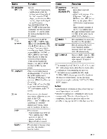 Preview for 11 page of Sony STR-DH100 Operating Instructions Manual