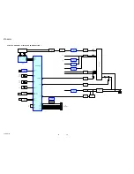 Preview for 12 page of Sony STR-DH130 Service Manual