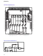 Preview for 22 page of Sony STR-DH130 Service Manual