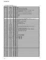 Preview for 24 page of Sony STR-DH130 Service Manual