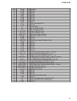 Preview for 25 page of Sony STR-DH130 Service Manual