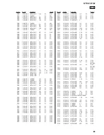 Preview for 33 page of Sony STR-DH130 Service Manual