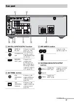 Предварительный просмотр 9 страницы Sony STR DH500 - A/V Receiver Operating Instructions Manual