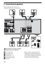 Предварительный просмотр 14 страницы Sony STR DH500 - A/V Receiver Operating Instructions Manual