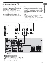 Предварительный просмотр 15 страницы Sony STR DH500 - A/V Receiver Operating Instructions Manual