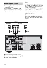 Предварительный просмотр 20 страницы Sony STR DH500 - A/V Receiver Operating Instructions Manual