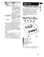 Предварительный просмотр 13 страницы Sony STR-DH500 Operating Instructions Manual