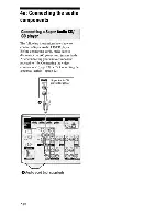 Предварительный просмотр 16 страницы Sony STR-DH500 Operating Instructions Manual