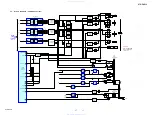 Предварительный просмотр 17 страницы Sony STR-DH510 - 10str Hifi Service Manual