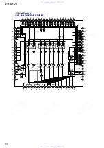 Предварительный просмотр 38 страницы Sony STR-DH510 - 10str Hifi Service Manual