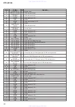 Предварительный просмотр 46 страницы Sony STR-DH510 - 10str Hifi Service Manual