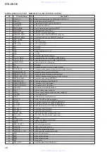 Предварительный просмотр 48 страницы Sony STR-DH510 - 10str Hifi Service Manual