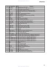 Предварительный просмотр 49 страницы Sony STR-DH510 - 10str Hifi Service Manual