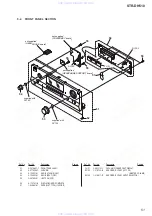 Предварительный просмотр 51 страницы Sony STR-DH510 - 10str Hifi Service Manual