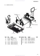 Предварительный просмотр 53 страницы Sony STR-DH510 - 10str Hifi Service Manual