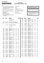 Предварительный просмотр 54 страницы Sony STR-DH510 - 10str Hifi Service Manual