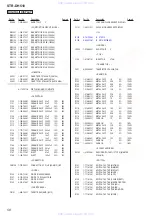 Предварительный просмотр 58 страницы Sony STR-DH510 - 10str Hifi Service Manual