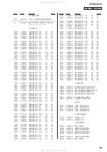 Предварительный просмотр 59 страницы Sony STR-DH510 - 10str Hifi Service Manual