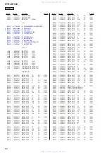 Предварительный просмотр 60 страницы Sony STR-DH510 - 10str Hifi Service Manual