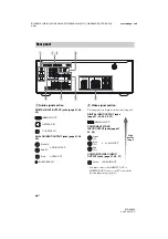 Preview for 10 page of Sony STR-DH520 Operating Instructions Manual