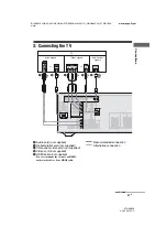 Preview for 21 page of Sony STR-DH520 Operating Instructions Manual