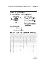 Preview for 30 page of Sony STR-DH520 Operating Instructions Manual