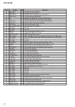 Preview for 48 page of Sony STR-DH520 Service Manual