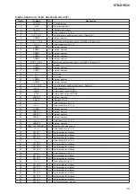 Preview for 49 page of Sony STR-DH520 Service Manual