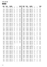 Preview for 60 page of Sony STR-DH520 Service Manual