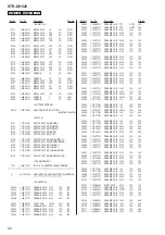 Preview for 62 page of Sony STR-DH520 Service Manual