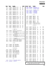 Preview for 63 page of Sony STR-DH520 Service Manual