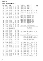 Preview for 64 page of Sony STR-DH520 Service Manual