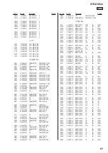 Preview for 67 page of Sony STR-DH520 Service Manual