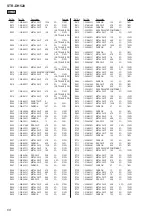 Preview for 68 page of Sony STR-DH520 Service Manual