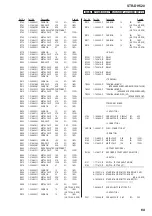 Preview for 69 page of Sony STR-DH520 Service Manual