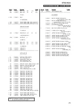 Preview for 71 page of Sony STR-DH520 Service Manual