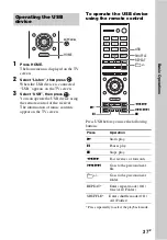 Предварительный просмотр 37 страницы Sony STR-DH540 Operating Instructions Manual