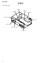 Предварительный просмотр 14 страницы Sony STR-DH540 Service Manual